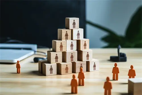 100万公众责任险多少钱?